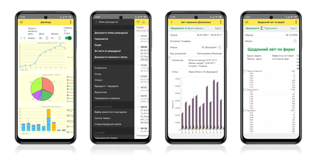 мобільний додаток Пігцентр - свинокомплекс у смартфоні