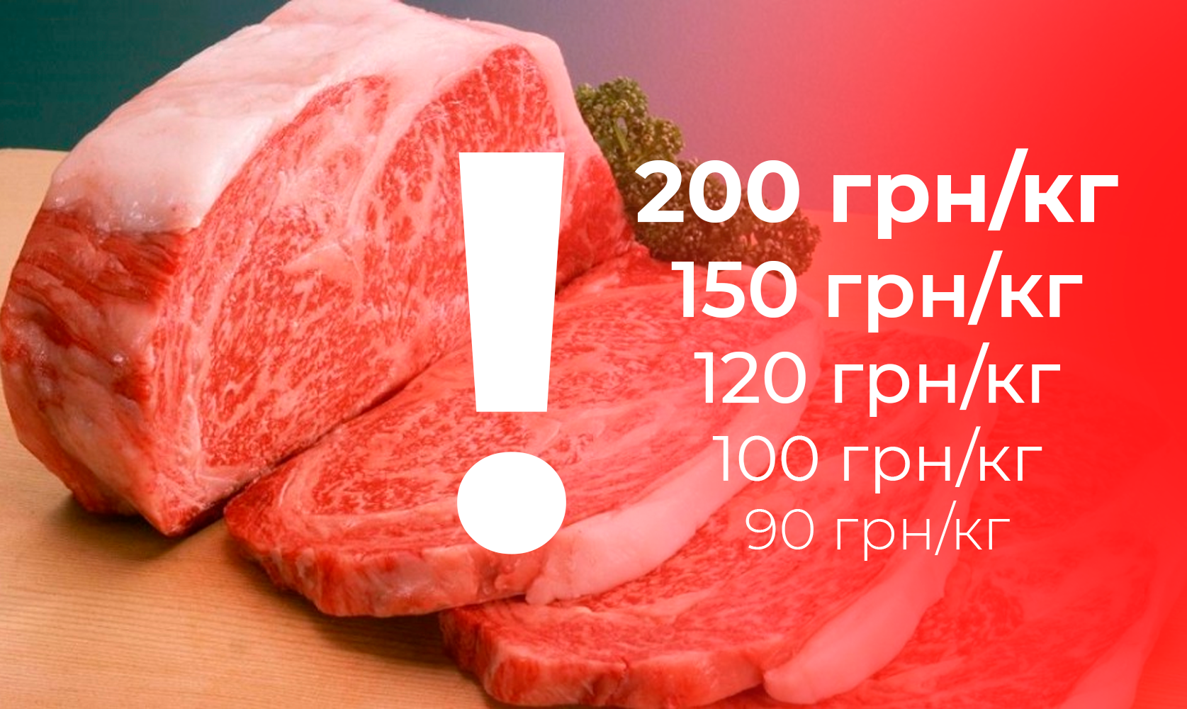 Асоціація свинарів прагне росту ціни на свинину для населення