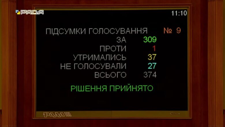 Прийнято законопроект №5425-д, який повертає ПДВ 20% на живих свиней, ВРХ та молоко